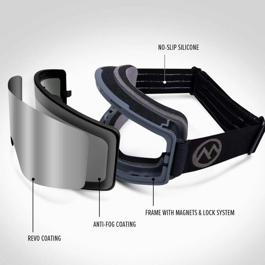 MEANDER SKI GOGGLES - 100% UV400 Protection - Interchangeable Lens - OTG - Anti-Fog OutdoorMasterShop