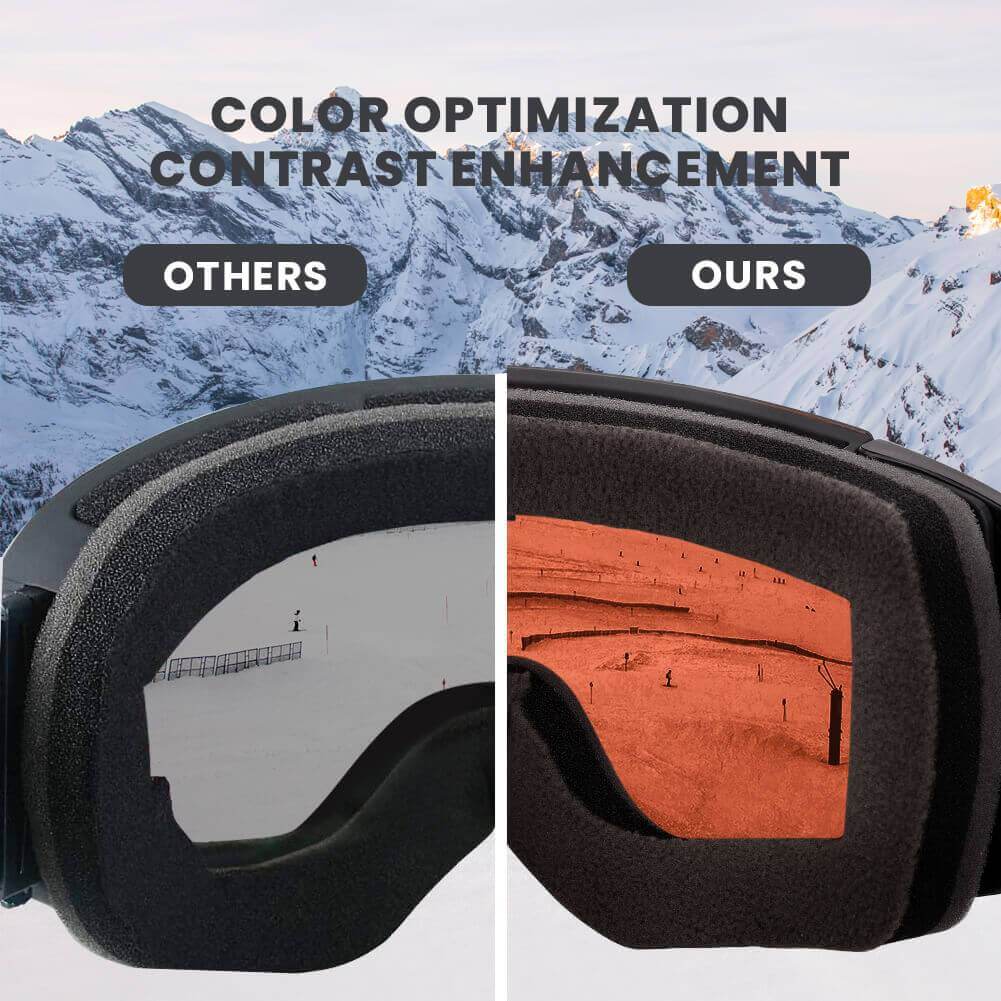 UPGRADED SKI GOGGLES PRO PLUS - with UltraLens - Color-Optimization Technology OutdoorMaster