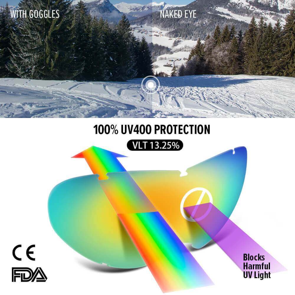 KIDS SKI GOGGLES OTG - 100% UV ProtectionFlexble Frame -Helmet Compatible OutdoorMasterShop