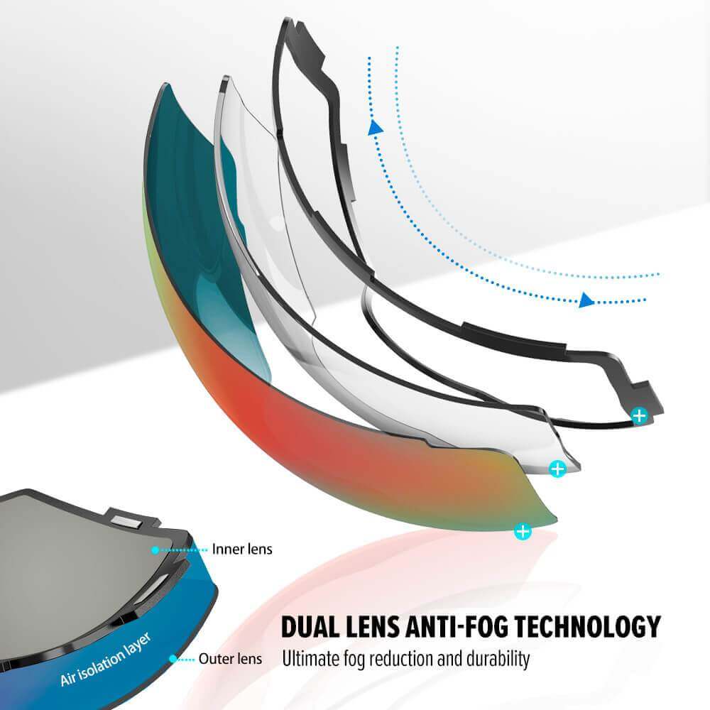 REPLACEMENT LENS BASIC - For Goggles Pro Series - 20+ Different Lens - 100% UV400 Protection OutdoorMasterShop