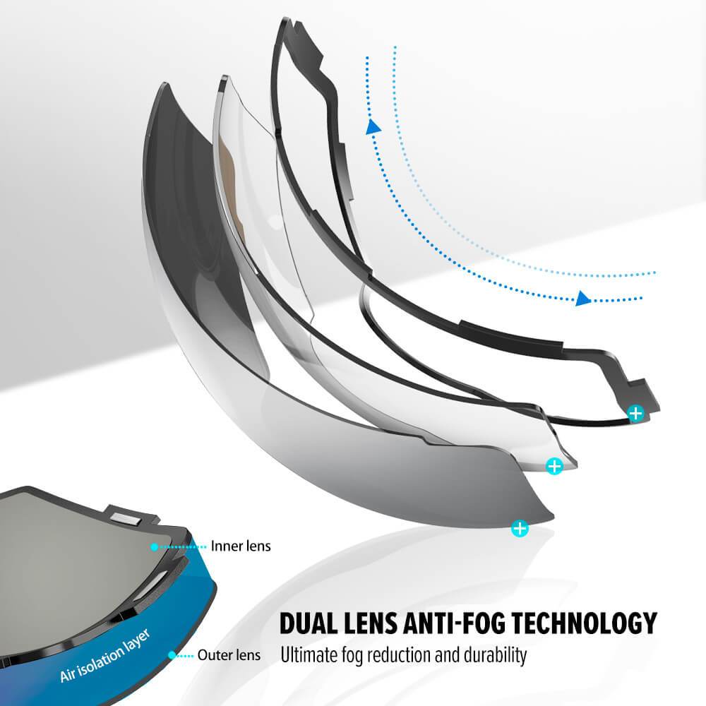 REPLACEMENT LENS BASIC - For Goggles Pro Series - 20+ Different Lens - 100% UV400 Protection OutdoorMasterShop